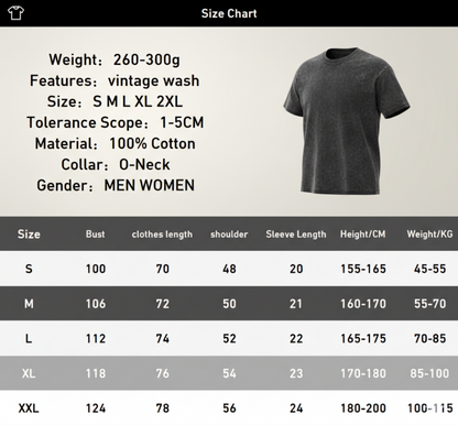 Thunder Breathing V2 Tee